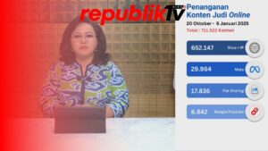 Kemkomdigi Tegas Bersihkan Ruang Digital dari Judol