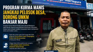 Program Kurma Manis Kabupaten Banjar, Pinjaman Modal Tanpa Bunga Tembus Desa Terpencil