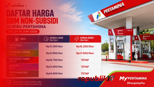 Harga Pertamax Naik, Sejumlah Pengendara Tetap Bertahan Demi Performa Kendaraan